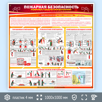 Стенд «Пожарная безопасность. Первичные средства пожаротушения» (PB-03)